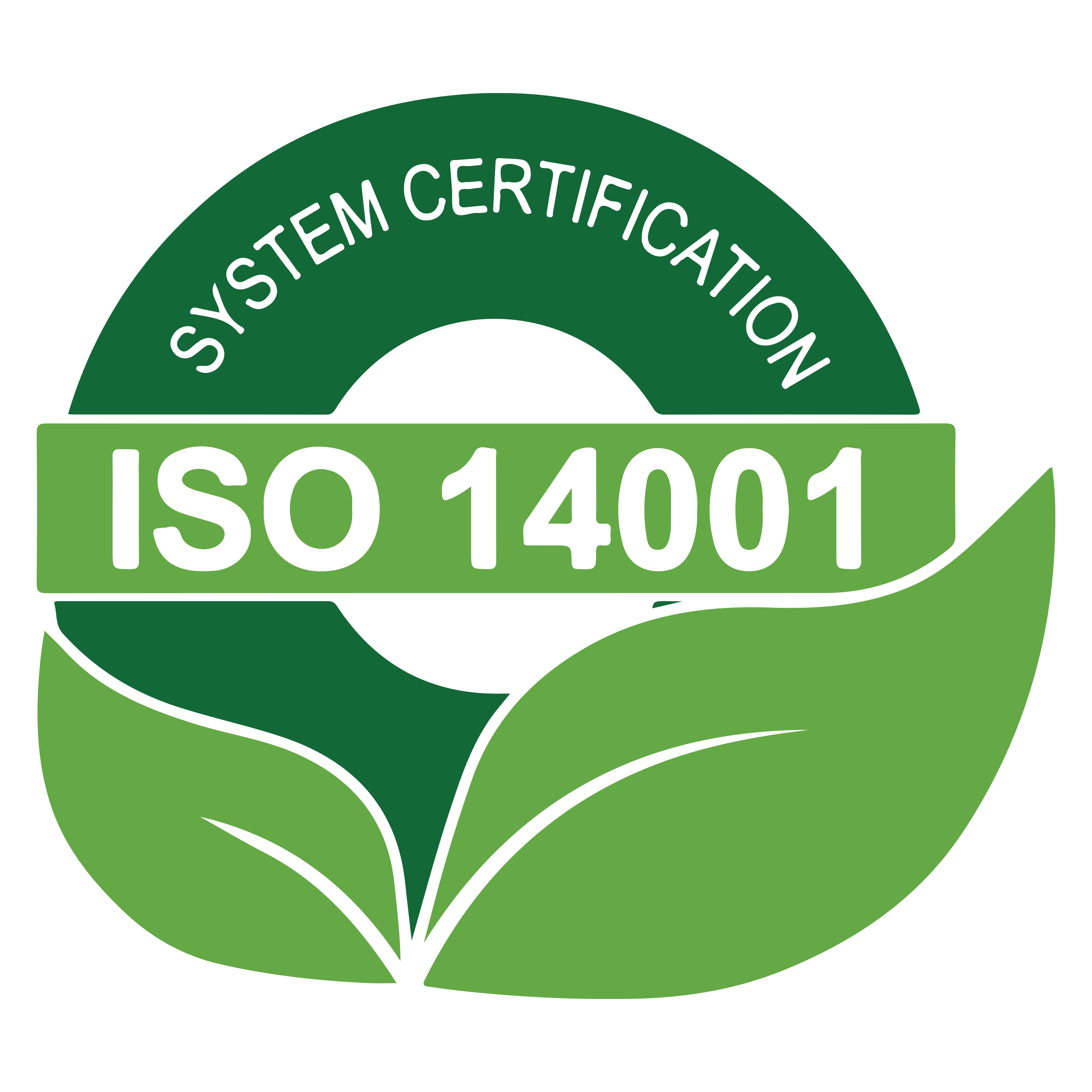 ISO 14001